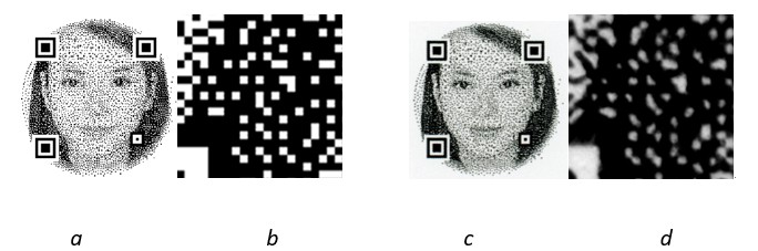a)圖像化二維條碼的數位影像.   b) 圖a之局部放大影像.  c) 列印輸出之圖像化二維條碼.  d)  圖c之局部放大影像