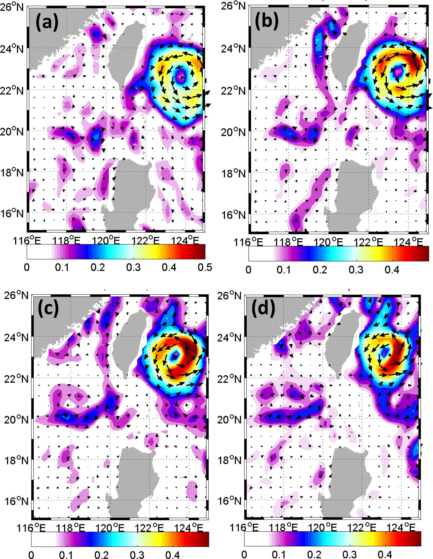 圖二：後向合成分析之流場特徵，分別對應(a)3週前、(b)2週前、(c)1週前以及(d)合成撞擊事件（即套流成熟期）剛要結束當下之合成流場。顏色漸層表示目前速度（單位：m/s），箭頭表示目前方向。此圖顯示了臺灣東岸西侵氣漩渦之影響之下，呂宋海峽西側黑潮套流逐步成形之歷程。