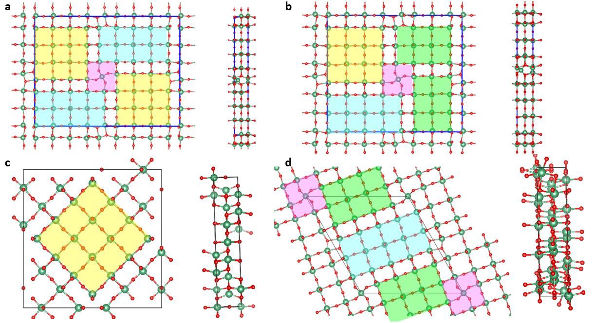 圖一：H、M-Nb2O5的計算模型。(a) 為Orich-H、M，(b) Odeficient-H、M；(a)和(b)的O/Nb 值分別為2.508和2.482。(c) 純M相和 (d)H相的Nb2O5的計算模型。